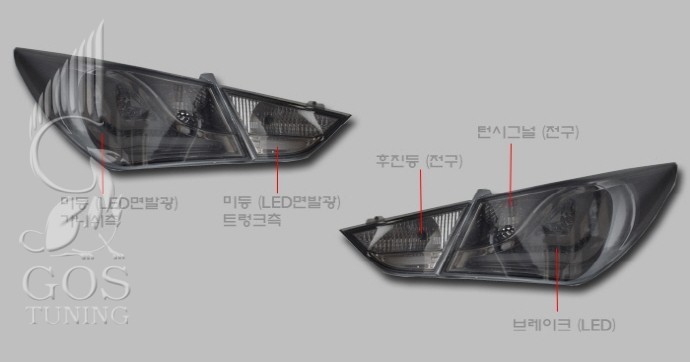 Альтернативная оптика, светодиодные задние фонари BMW style (Black Edition) на автомобиль Hyundai Sonata YF i45 Альтернативная оптика, светодиодные задние фонари BMW style (Black Edition) на автомобиль Hyundai Sonata YF i45