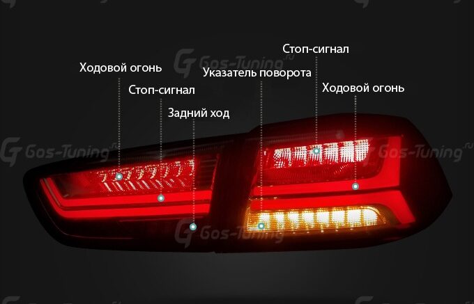 Дневные Ходовые Огни Mitsubishi Lancer X (CY) Купить в Санкт-Петербурге